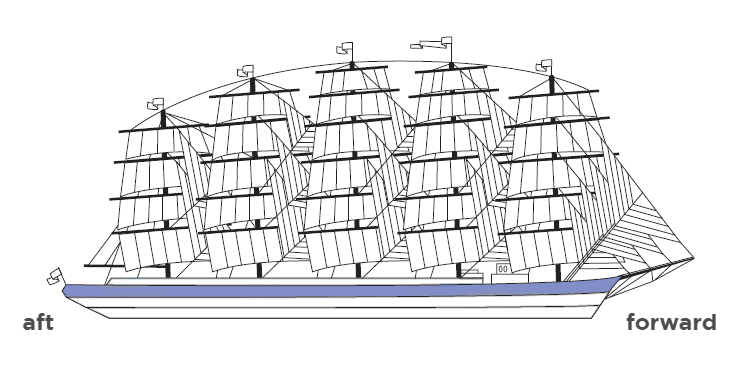 Royal Clipper Sail Plan - Main Deck
